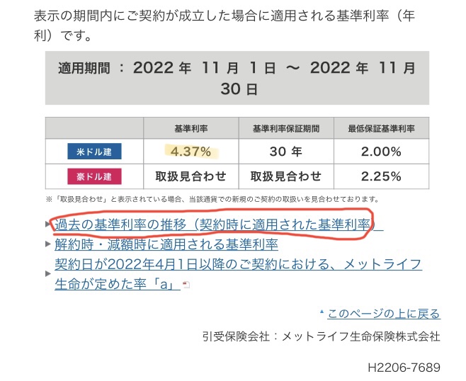 メットライフ生命の保険の基準利率